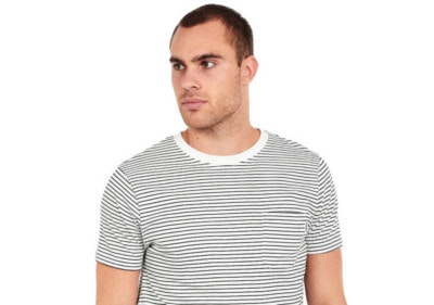 Rabatte für Streetwear sichern Rabatte auf Streetwear und Urban Fashion